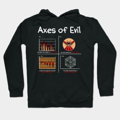 Math Science Funny Mathematics Teacher Joke Pun Hoodie by underheaven