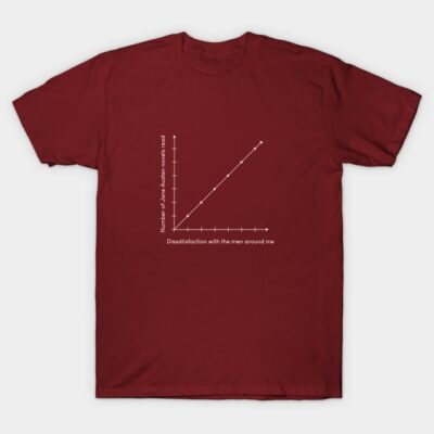 Jane Austen Funny Graph T-Shirt by Obstinate and Literate