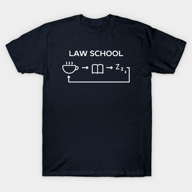 Law School Humor T-Shirt T-Shirt 1 Navy blue t-shirt with "Law School" humorous design featuring coffee, book, and sleep icons; casual cotton wear.