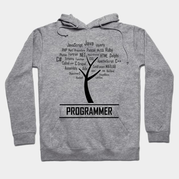 Gray programmer hoodie with code-themed graphic, ideal for tech enthusiasts, made from soft cotton blend for comfort.