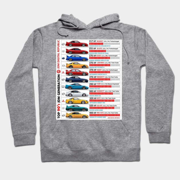 Gray hoodie featuring colorful car designs, showcasing various models and specifications, ideal for car enthusiasts.