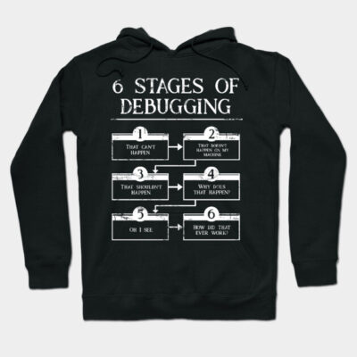 Black hoodie with "6 Stages of Debugging" humorous flowchart design, ideal for programmers, cotton blend material.