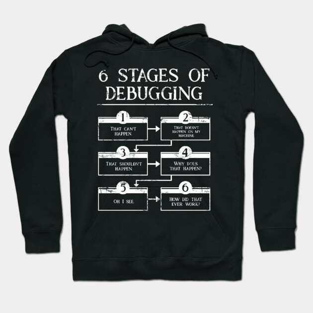 Black hoodie with "6 Stages of Debugging" humorous flowchart design, ideal for programmers, cotton blend material.