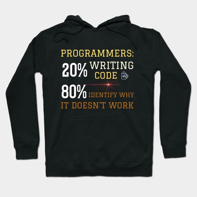Black hoodie with humorous programmer text, front pocket, and drawstring hood. Perfect for casual wear and tech enthusiasts.