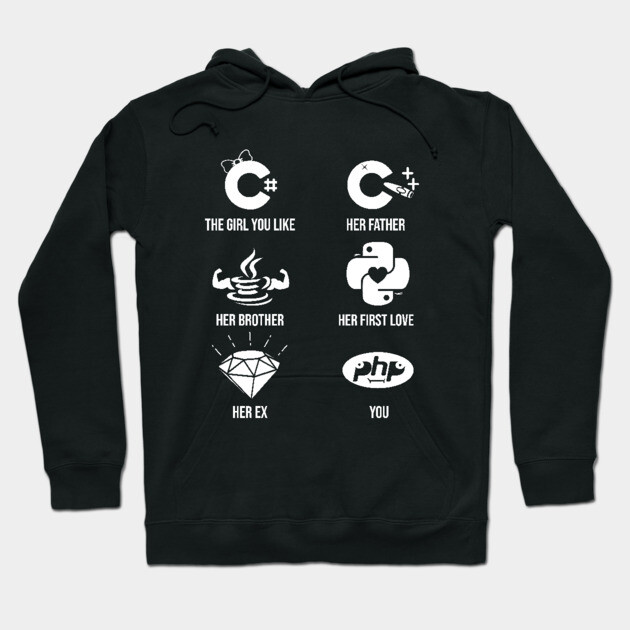 The Girl You Like Meme Funny Programming Languages PHP Joke Hoodie by alltheprints