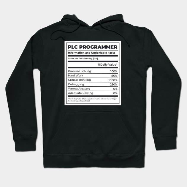 Black hoodie with humorous "PLC Programmer" facts graphic, ideal for tech enthusiasts. Cotton blend, casual wear.